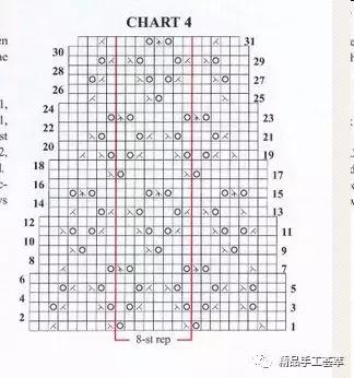 蕾丝鱼尾连衣裙钩织教程,棒针织连衣裙子的教程成人款