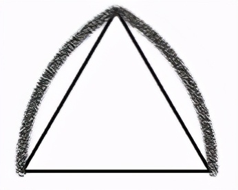 基督教堂和佛寺,犹太会堂和清真寺