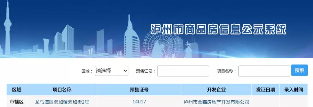 9月份泸州新入市房源大幅增长，详情都在这里