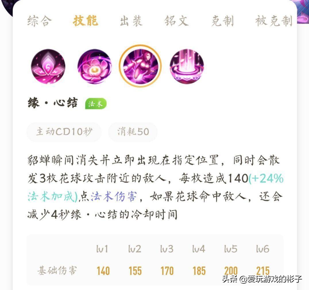 貂蝉日冕流出装,日暮流貂蝉带什么召唤师技能