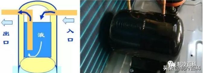 多联机的常见故障分析,多联机常见45种故障与原因总结