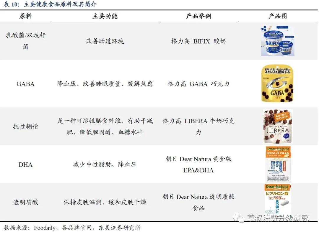 华熙生物真的好用吗,华熙生物的含金量