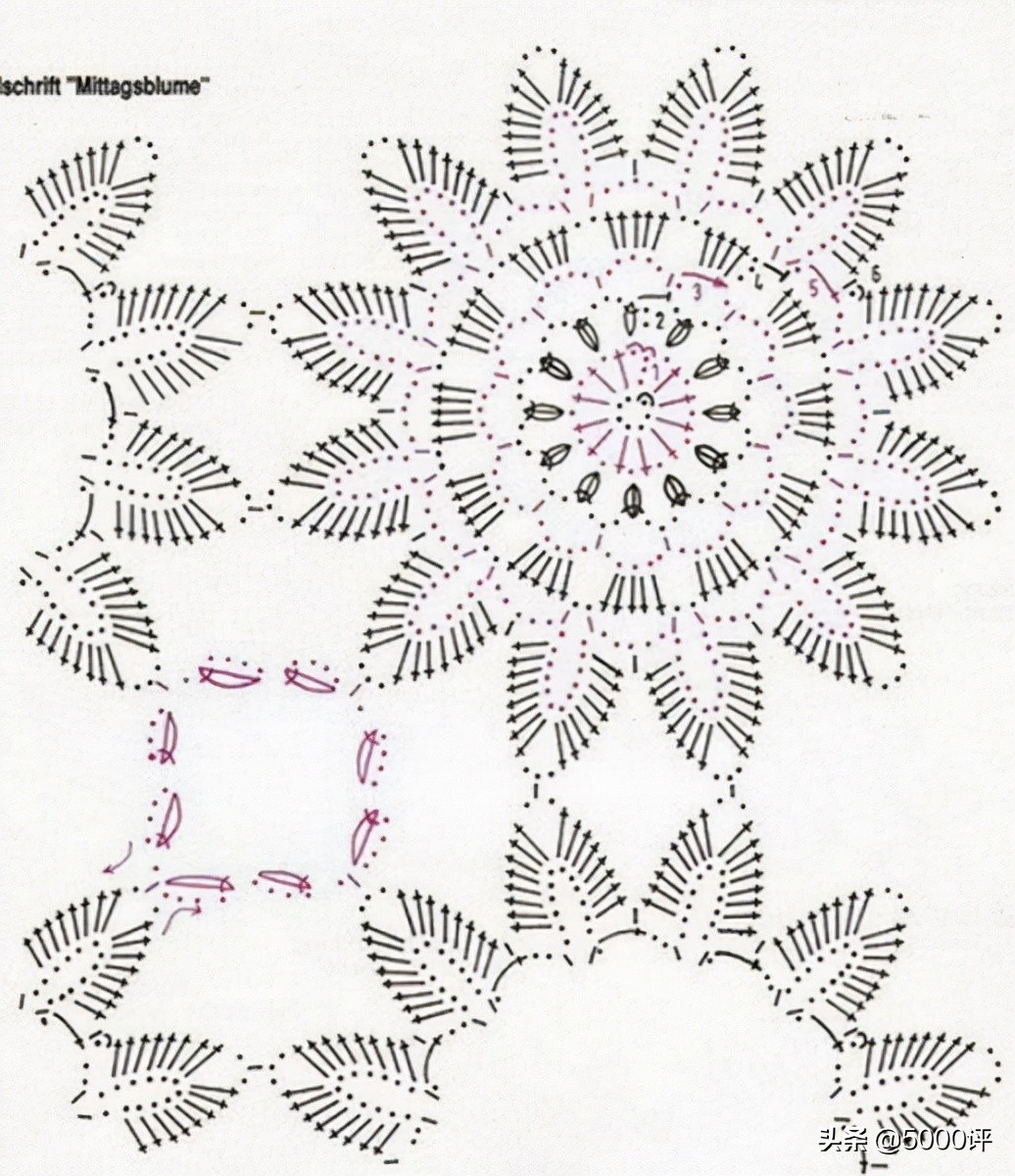 好看又实用的桌垫来了,十种漂亮桌垫图解