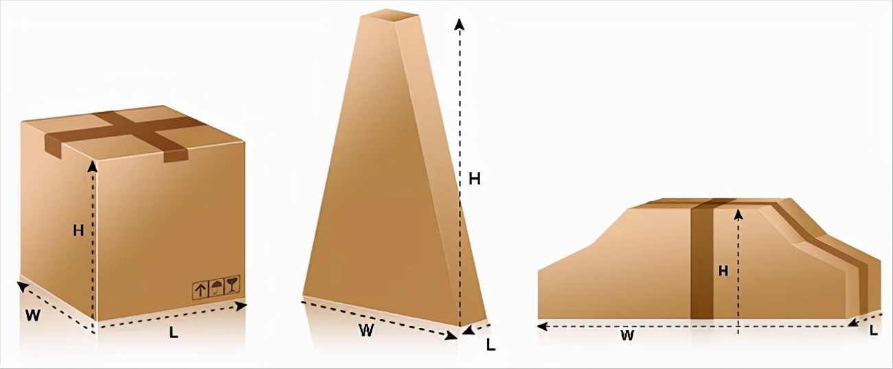 跨境电商的邮费是怎么解决的,跨境电商自发货邮费一般在多少钱
