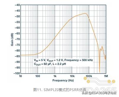 稳压器能减少噪音吗,稳压器报警声音怎么消除