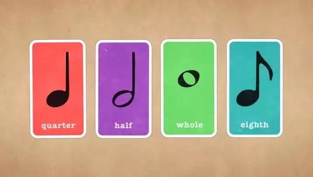 快速读谱技巧,怎么读谱又快又准