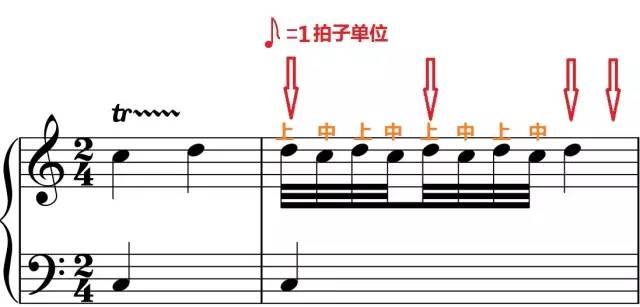 音乐中常见的装饰音有,装饰音和常用记号视频讲解