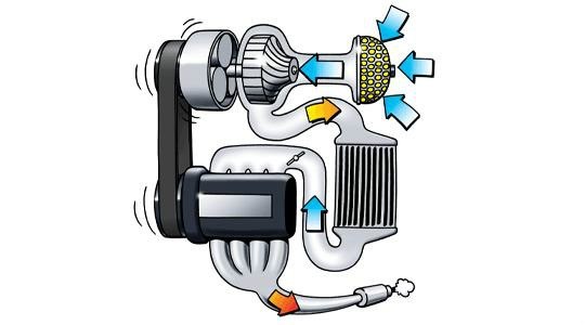 普拉多2.7体验,普拉多2.7体验感