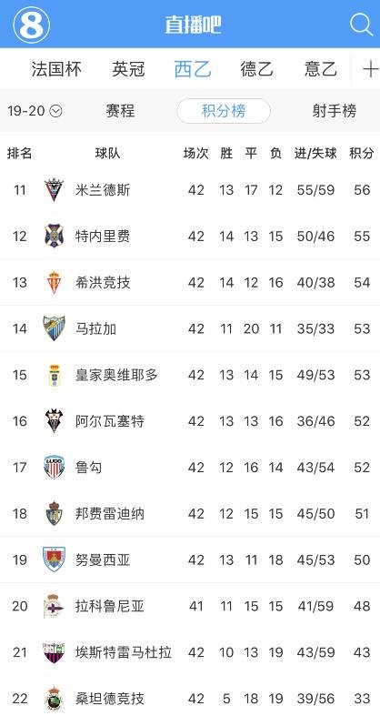 武磊最新比赛西乙,武磊西乙联赛表哪里看