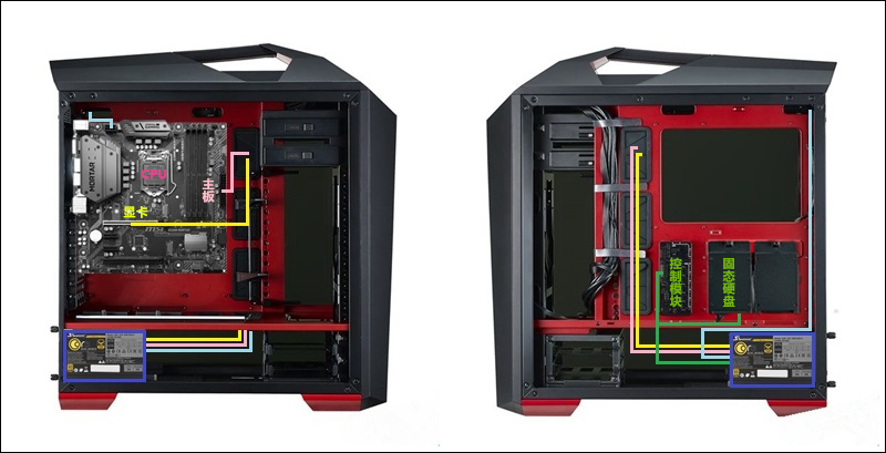 电脑的“心脏”不能马虎,换了新电源,谈谈高塔机箱走线