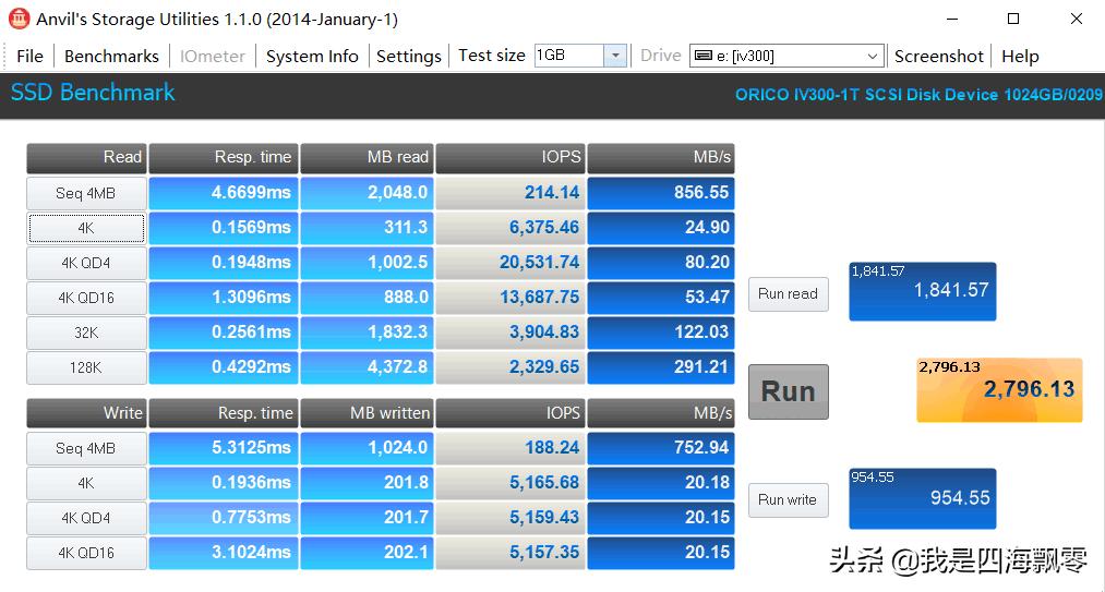 奥睿科iv300固态硬盘评测,奥睿科开箱评测