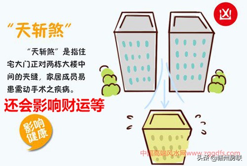住宅后面天斩煞最佳解决方法,住宅前面天斩煞最佳解决方法