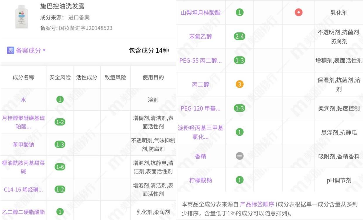 施巴控油洗发露400ml,施巴控油洗发水