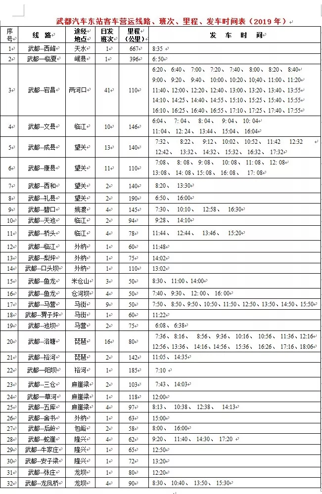 青岛到陇南航班时刻表,陇南返乡专列