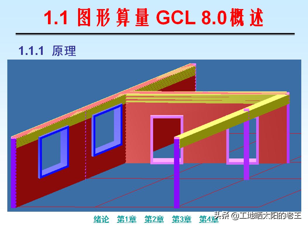 广联达软件不会用？看完这篇造价新人也能懂！超干货