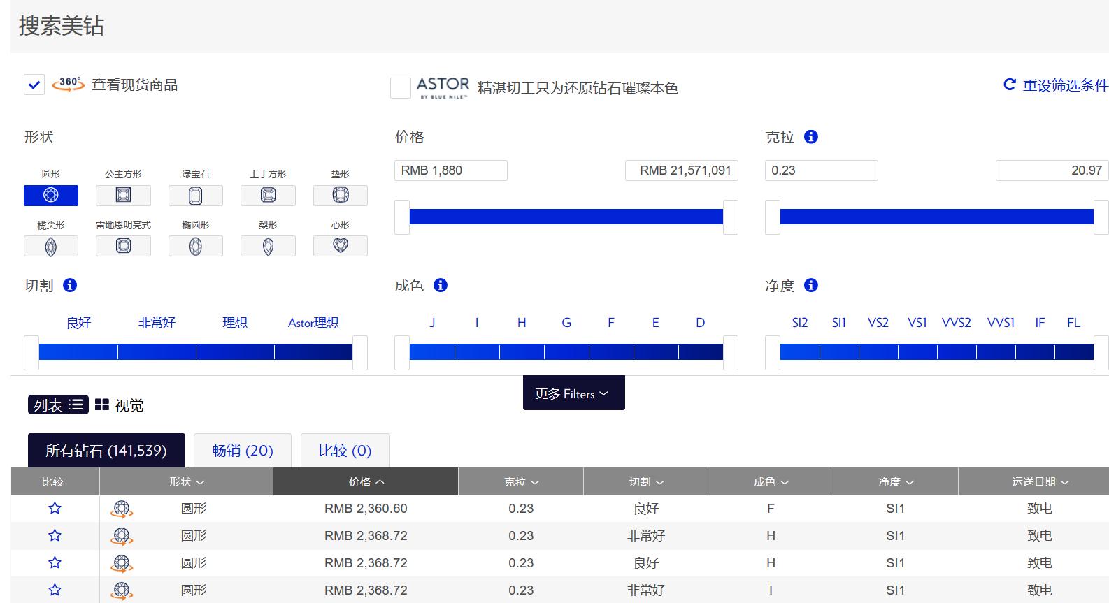 一辈子一次的婚礼奢侈一次又何妨,一生一次的婚礼要精致
