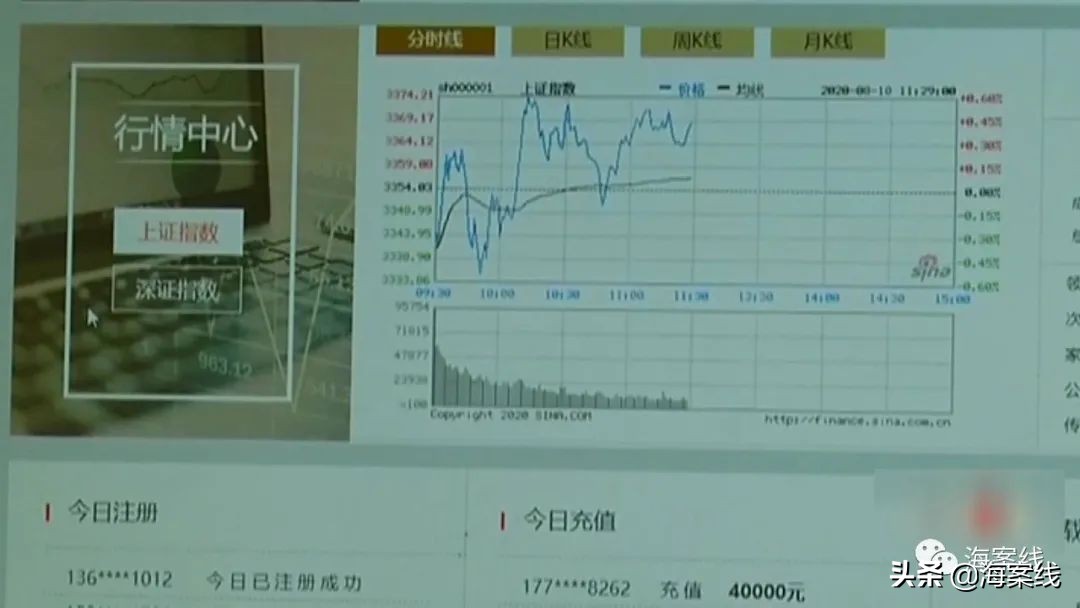 南宁:阮先生被拉入群学炒股,刚投两万元就被踢出