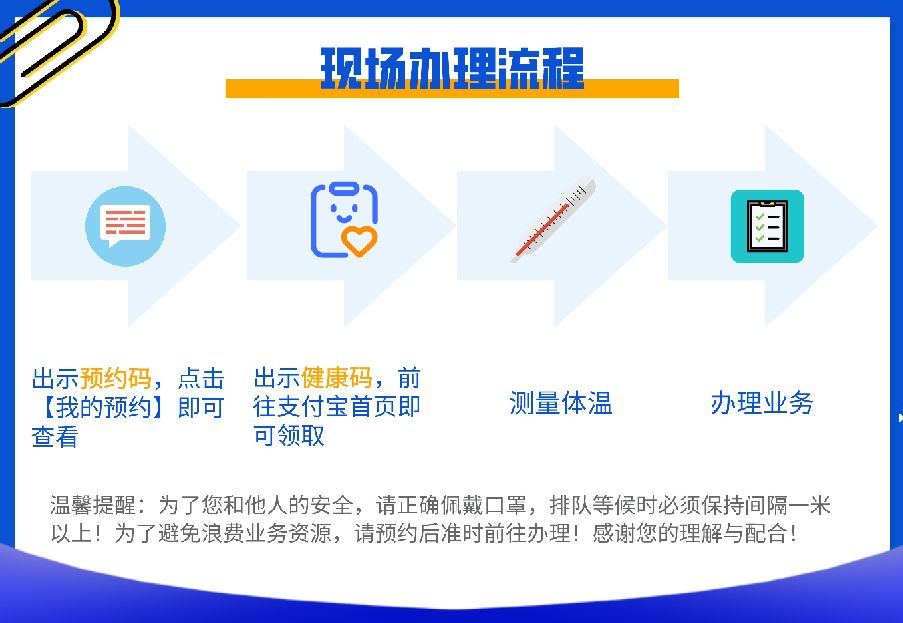郑州二七区驾驶证到期怎么换证,郑州驾驶证到期如何换证线上办理