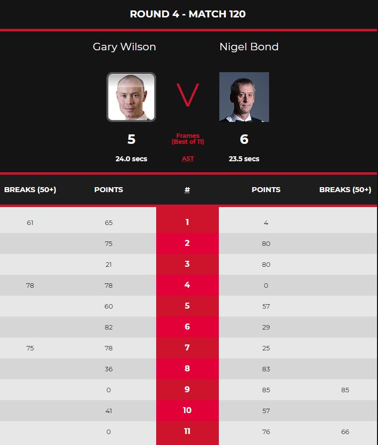 老将廉颇尚能饭否典故,廉颇老矣尚能饭否全文