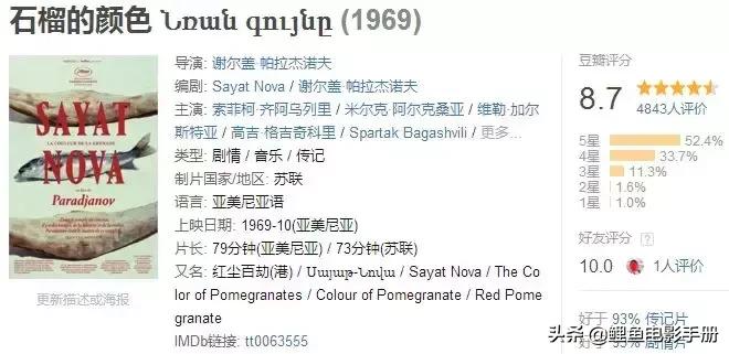 挣脱逻辑与现实的束缚让脑洞大无边界，超现实主义电影合集