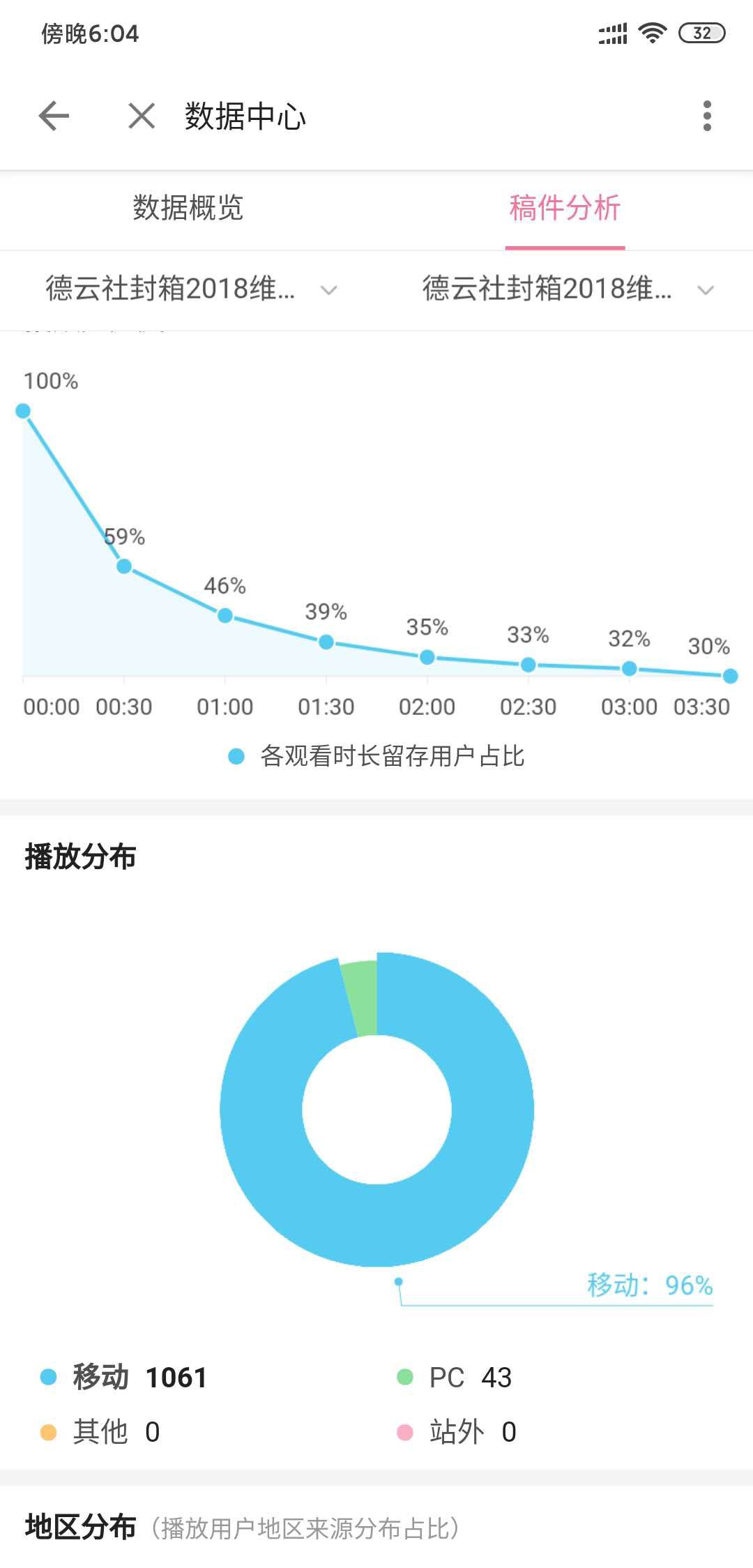 用什么app可以分析短视频数据,短视频app开发可行性分析