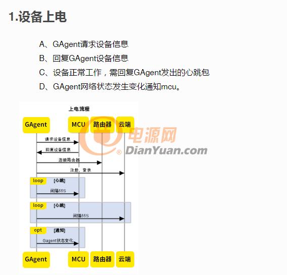 设备接入iot物联网云平台系统,物联网平台iot免费