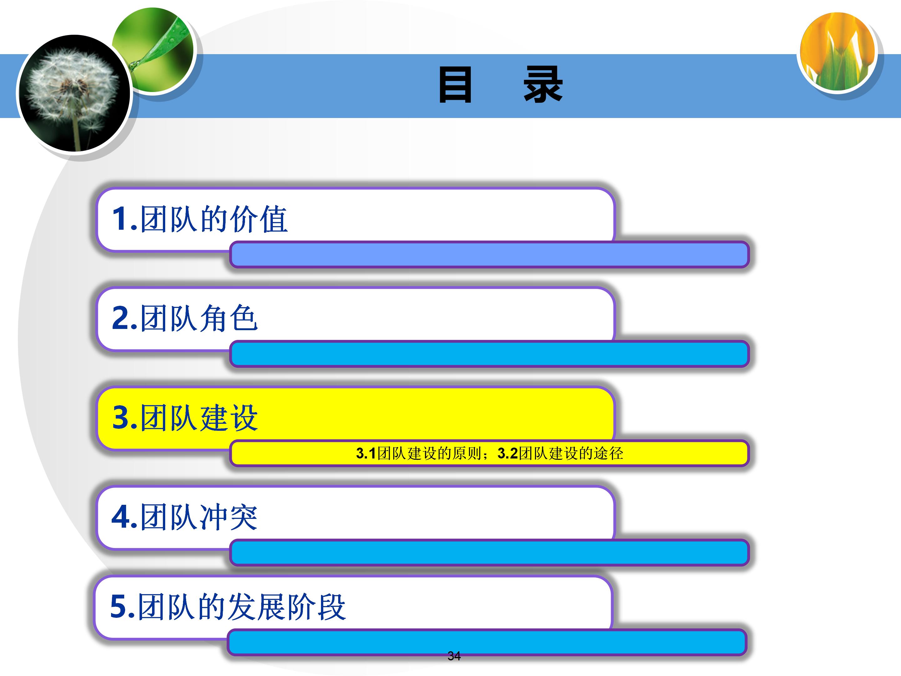 个人与团队管理打造高绩效团队,团队建设建议及个人成长