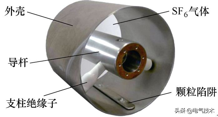 学术简报｜直流GIL柱式绝缘子表面电荷积聚特性