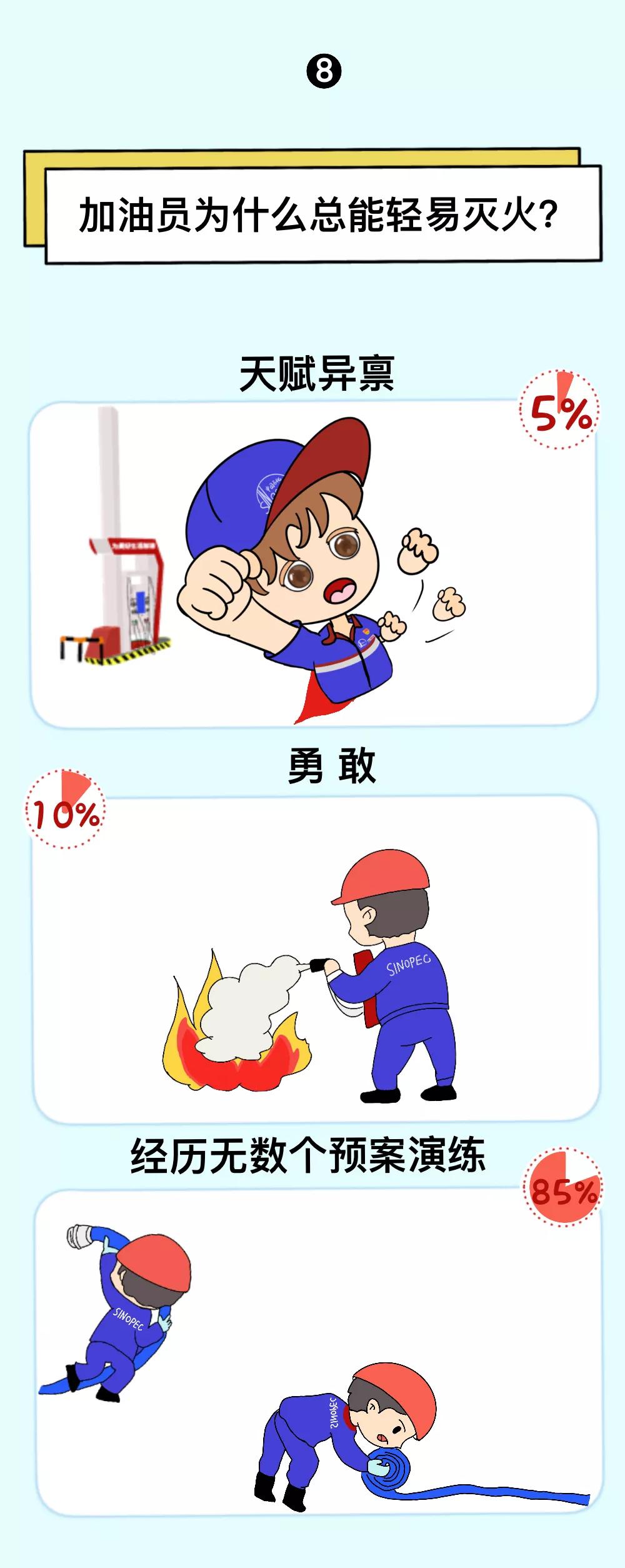 去中国石化加油站上班有什么要求,中国石化做加油员工资高吗