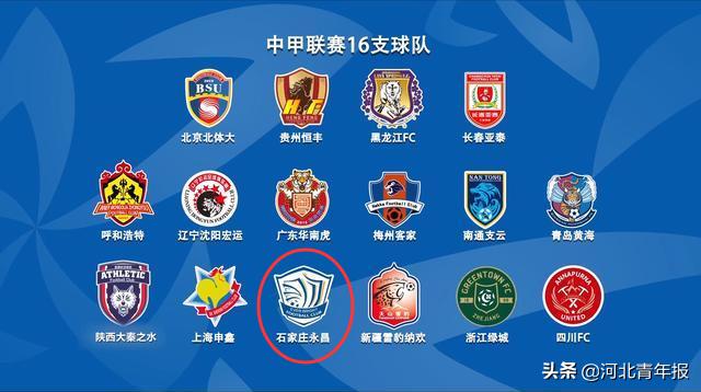 足协杯第三轮对阵公布河北三队出阵，石家庄永昌再遇联赛对手