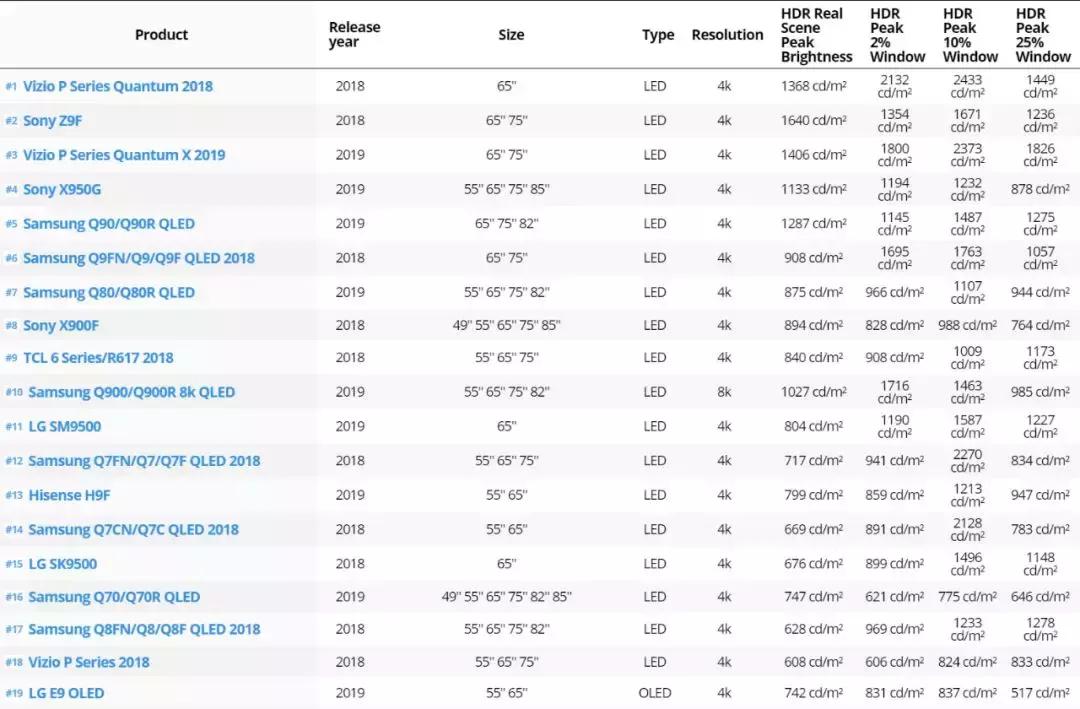 aoc游戏电视评测,aoc游戏电视
