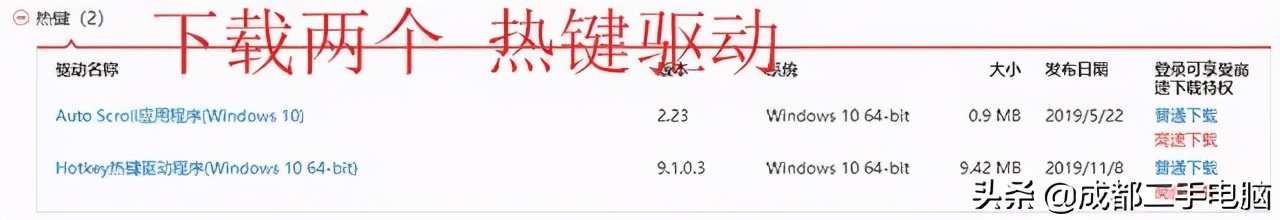 重装系统win10触摸板不能用了,笔记本电脑重装系统后无触摸板