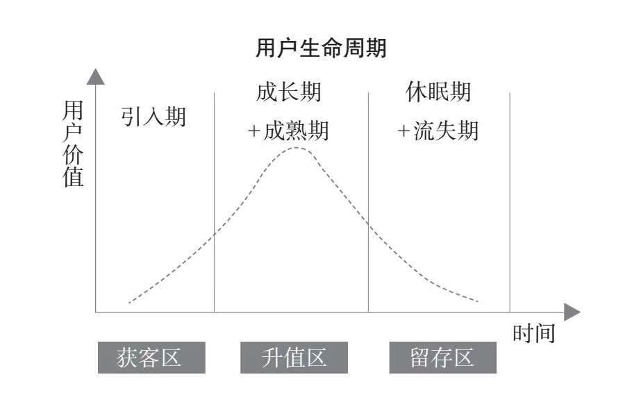 分销裂变的思路和方法,裂变分销的方法和技巧