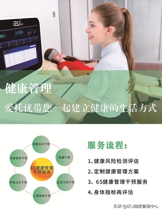 中医养生馆可以经营哪些项目,中医艾灸养生馆加盟10大品牌