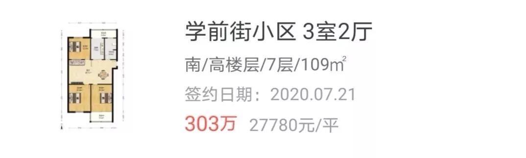一天上涨100万!单价7.9万/㎡!无锡学区房业主底气在哪里