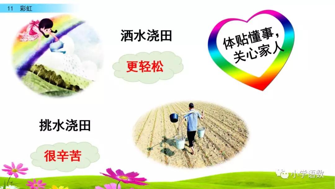 一年级语文下册11课彩虹课后练习,部编一年级语文16课课后题