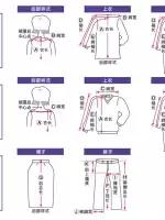 衣服裤子尺码对比,裤子衣服尺码对照表大全