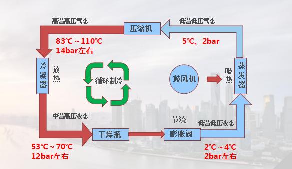 农村夏天卖什么好挣钱,在农村夏天做什么生意能挣钱