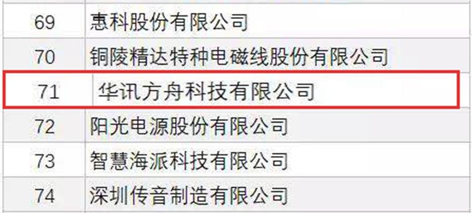 华讯方舟最新排名,华讯方舟集团