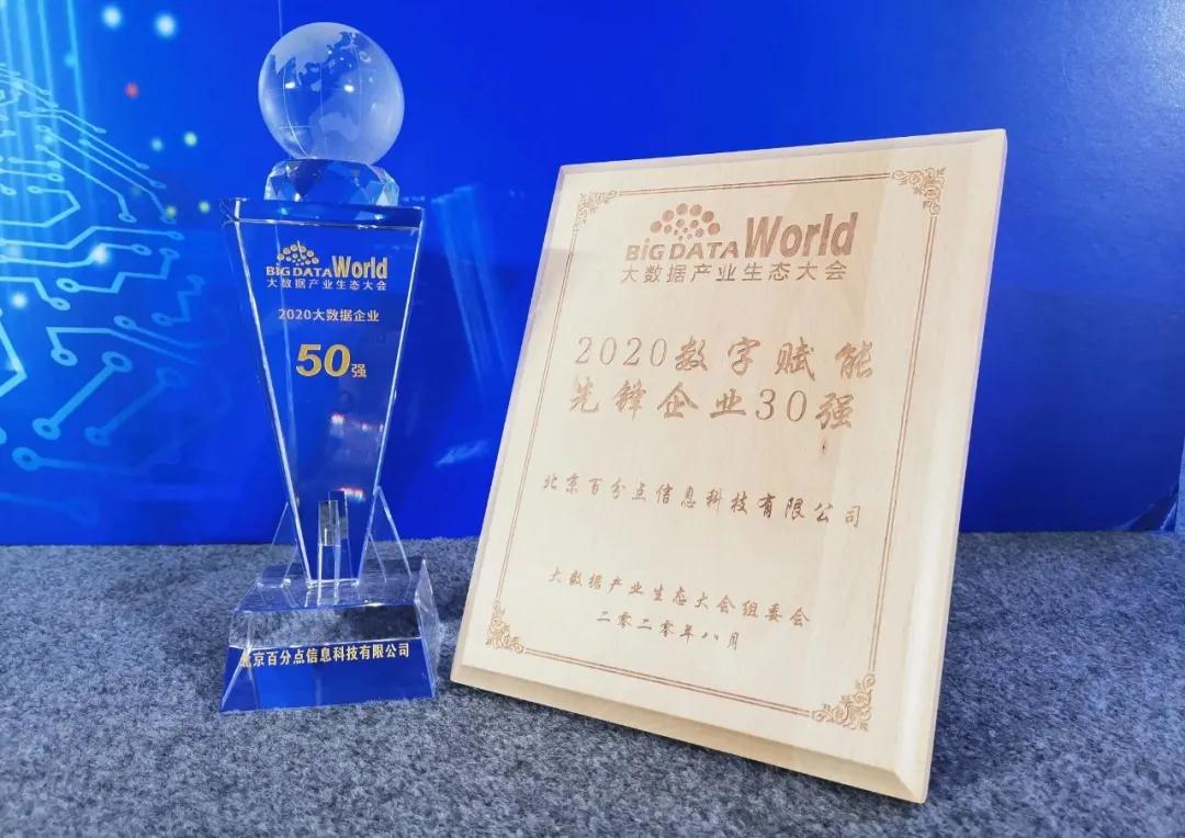 百分点大数据公司,百分点集团公司