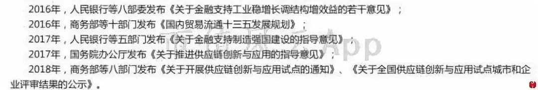 风云课堂｜解析“供应链金融”模式