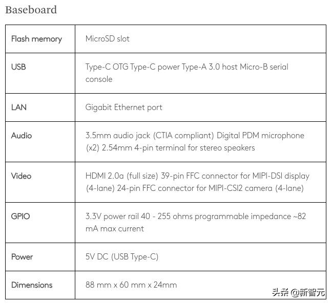 千元显卡英伟达,英伟达ai芯片渲染能力