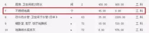 装修公司的全屋整装报价单猫腻,装修公司报价隐瞒属于违反合约么