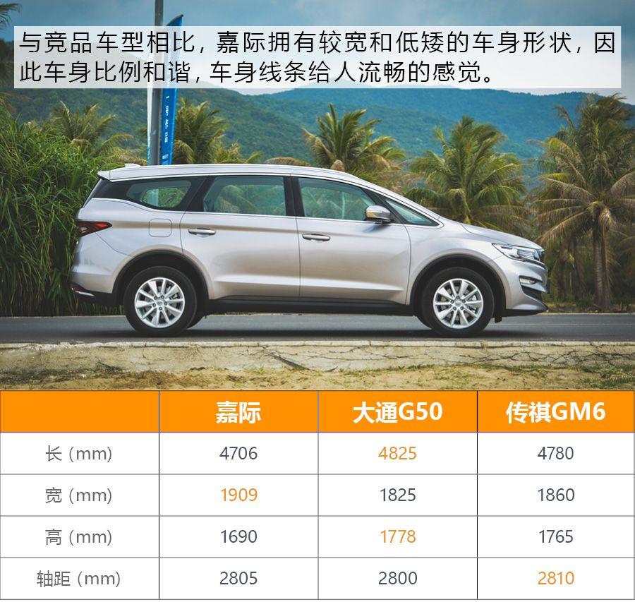 吉利嘉际三缸加速测试,嘉际48v轻混三缸机