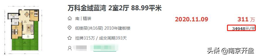 跳涨7000元/㎡！南京一批业主发文喊涨
