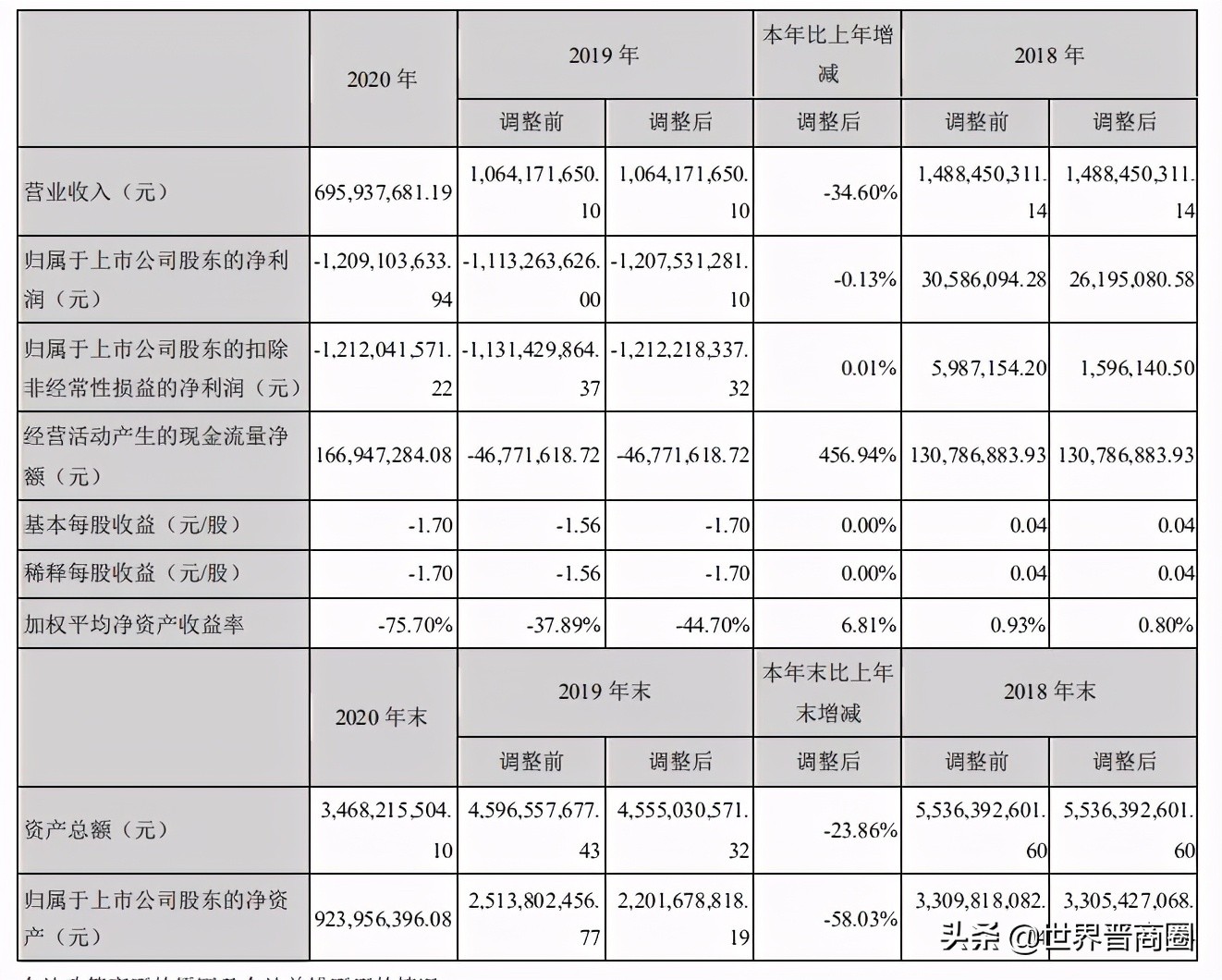 山西能源总公司是国有企业吗,山西能源总公司是否是国企
