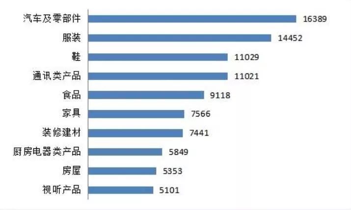 福人板材环保认证,福人板材1106