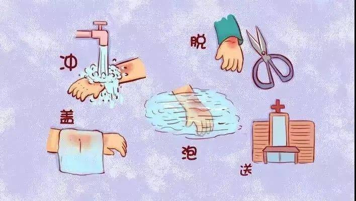 低温烫伤到底有多严重,低温烫伤涂什么药膏