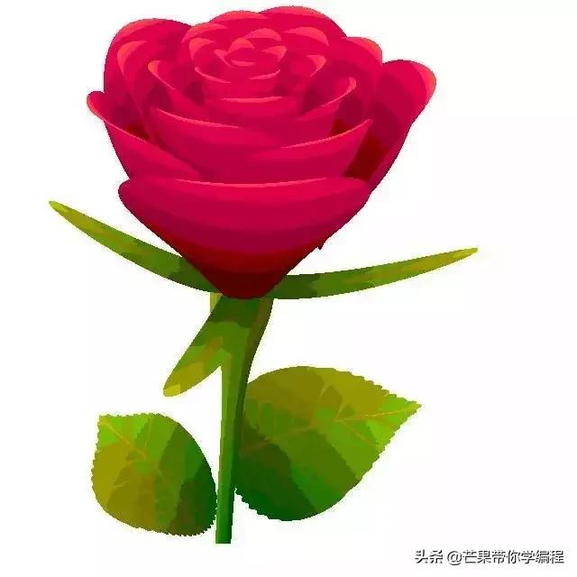 web前端开发流程案例分享,web前端案例初学的你值得拥有