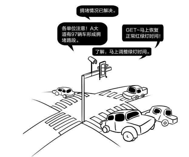 iot物联网项目实战营,iot物联网运营